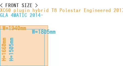 #XC60 plugin hybrid T8 Polestar Engineered 2017- + GLA 4MATIC 2014-